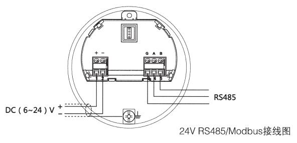 p|_λӋ24VRS485/ModbusӾD