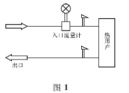 uӋ(j)αӋ(j)ʾD